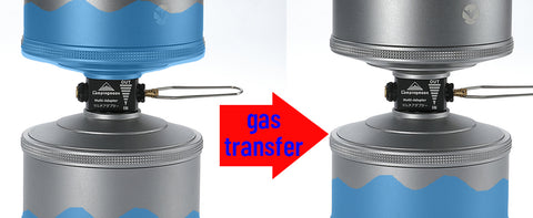 Easy to refill an empty screw type gas container.