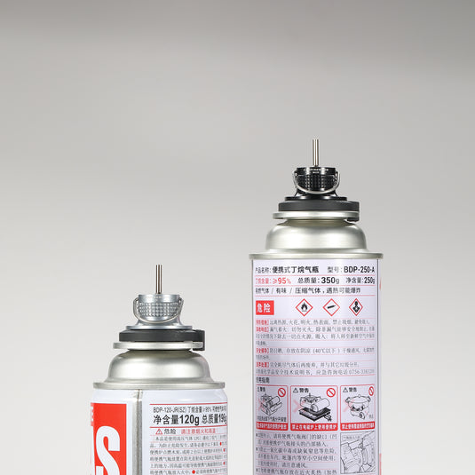 Butane Refill Adapter with Foldable Loop and Guard Ring